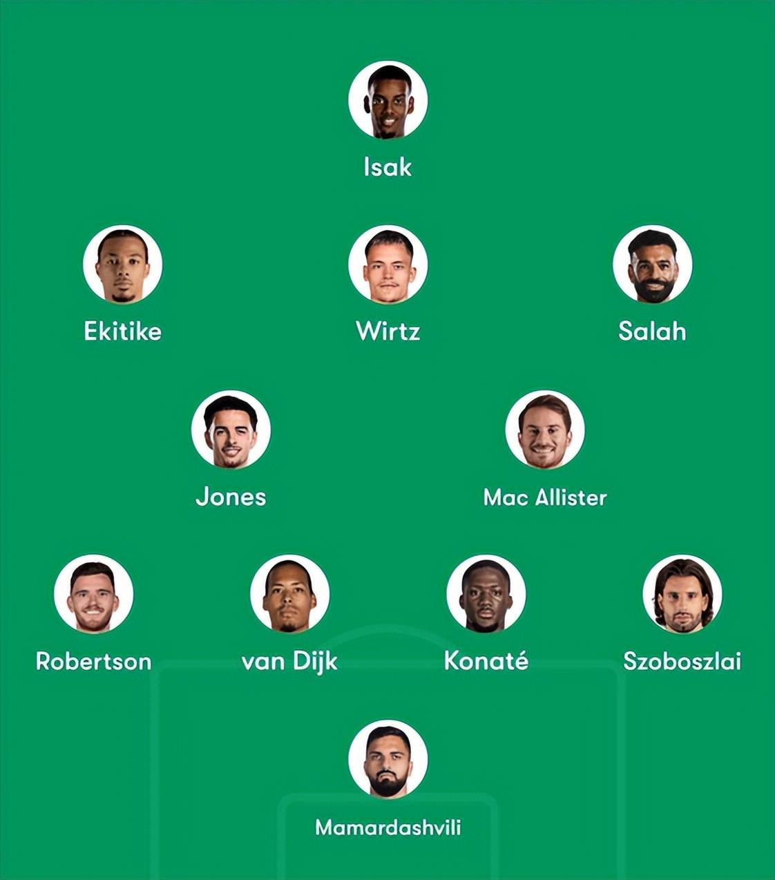 CBA季后赛赛程吃紧，法兰克福赛后内部沟通，话题不断，阵容厚度经受考验的简单介绍