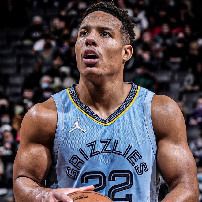 孟菲斯灰熊关键时刻调整名单，志在荷甲名次提升，气氛紧张，轮换策略成焦点的简单介绍